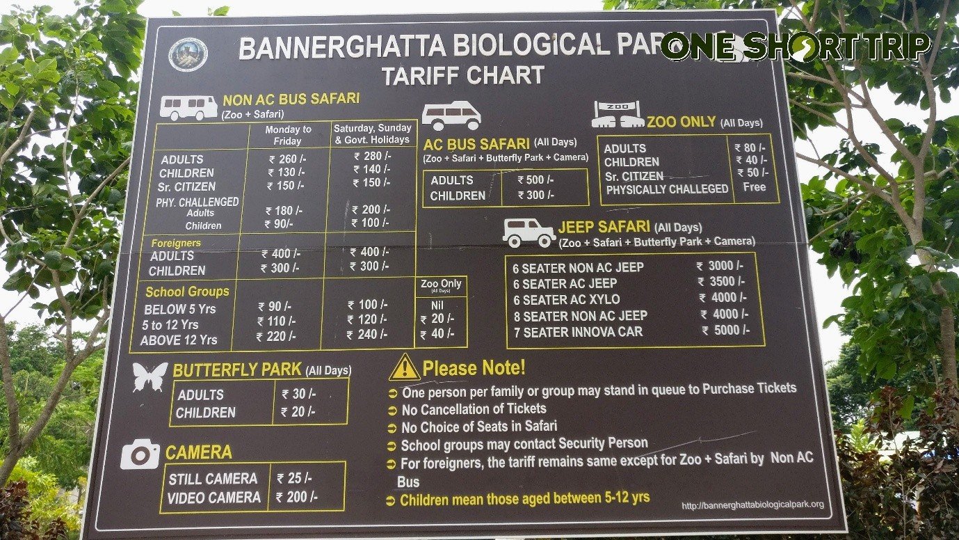 Bannerghatta National Park Bannerghatta National Park