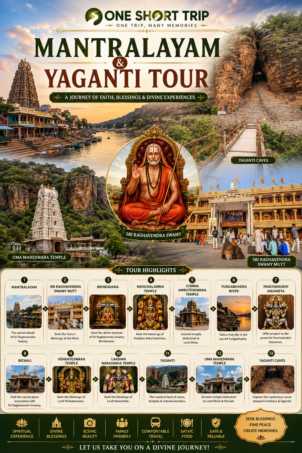Itineraries 2 Mantralayam & Yaganti Tour