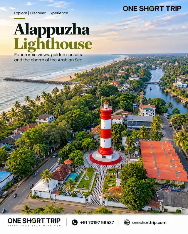 Alappuzha Lighthouse in Alleppey